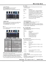 Предварительный просмотр 19 страницы Sanyo FW24E05T Owner'S Manual