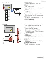 Preview for 10 page of Sanyo FW32D06F Owner'S Manual