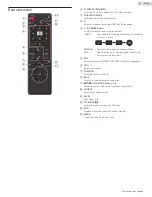 Предварительный просмотр 9 страницы Sanyo FW32D08F Manual