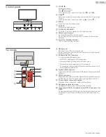 Предварительный просмотр 10 страницы Sanyo FW32D08F Manual