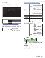 Предварительный просмотр 25 страницы Sanyo FW32D08F Manual