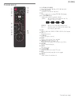 Preview for 9 page of Sanyo FW32D19F Owner'S Manual