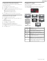 Preview for 18 page of Sanyo FW32D19F Owner'S Manual