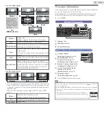 Preview for 19 page of Sanyo FW32D19F Owner'S Manual