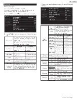 Preview for 21 page of Sanyo FW32D19F Owner'S Manual