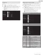 Preview for 27 page of Sanyo FW32D19F Owner'S Manual