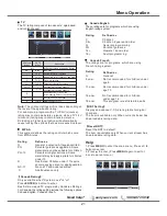 Preview for 22 page of Sanyo FW32D25T Owner'S Manual