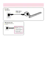 Предварительный просмотр 5 страницы Sanyo FW32R19F Quick Start Manual