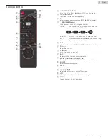 Preview for 9 page of Sanyo FW40D48F Owner'S Manual