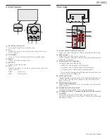 Preview for 10 page of Sanyo FW40D48F Owner'S Manual