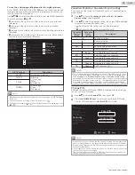 Preview for 28 page of Sanyo FW40D48F Owner'S Manual