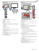 Preview for 12 page of Sanyo FW43C46F Owner'S Manual