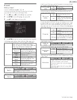 Preview for 31 page of Sanyo FW43C46F Owner'S Manual