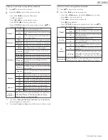 Preview for 47 page of Sanyo FW43C46F Owner'S Manual