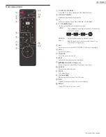 Предварительный просмотр 9 страницы Sanyo FW43D47F Owner'S Manual