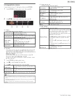 Preview for 23 page of Sanyo FW50C36F Owner'S Manual