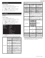 Preview for 28 page of Sanyo FW50C36F Owner'S Manual