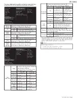 Preview for 29 page of Sanyo FW50C36F Owner'S Manual