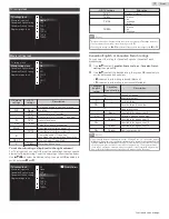 Preview for 37 page of Sanyo FW50C36F Owner'S Manual