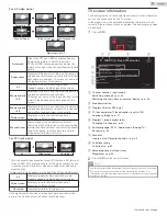 Preview for 25 page of Sanyo FW50C78F Owner'S Manual