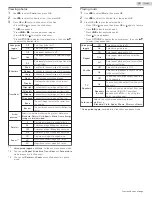 Preview for 28 page of Sanyo FW50C78F Owner'S Manual