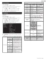 Preview for 31 page of Sanyo FW50C78F Owner'S Manual