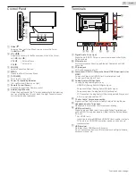 Preview for 11 page of Sanyo FW50C85T Owner'S Manual