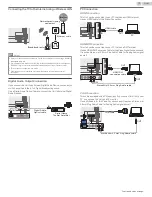 Preview for 15 page of Sanyo FW50C85T Owner'S Manual