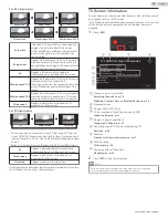 Preview for 22 page of Sanyo FW50C85T Owner'S Manual