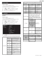 Preview for 28 page of Sanyo FW50C85T Owner'S Manual