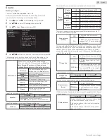 Preview for 30 page of Sanyo FW50C85T Owner'S Manual