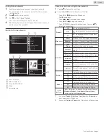 Preview for 46 page of Sanyo FW50C85T Owner'S Manual