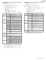 Preview for 25 page of Sanyo FW50C87F Owner'S Manual