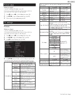 Preview for 28 page of Sanyo FW50C87F Owner'S Manual