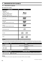 Предварительный просмотр 16 страницы Sanyo FWBP505F Q Owner'S Manual