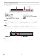 Предварительный просмотр 6 страницы Sanyo FWBP505F Owner'S Manual