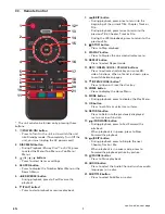 Preview for 7 page of Sanyo FWBP505F Owner'S Manual