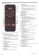 Preview for 9 page of Sanyo FWBP506FF Owner'S Manual