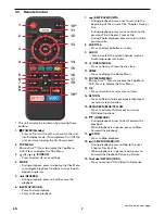 Preview for 9 page of Sanyo FWBP706F Owner'S Manual