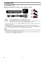 Preview for 12 page of Sanyo FWBP706F Owner'S Manual