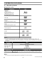 Preview for 19 page of Sanyo FWBP706F Owner'S Manual