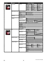 Preview for 39 page of Sanyo FWBP706F Owner'S Manual