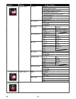 Preview for 40 page of Sanyo FWBP706F Owner'S Manual