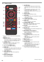 Preview for 9 page of Sanyo FWBP706FA Owner'S Manual