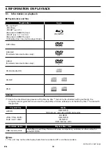 Preview for 19 page of Sanyo FWBP706FA Owner'S Manual