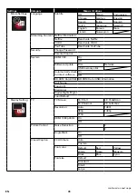 Preview for 39 page of Sanyo FWBP706FA Owner'S Manual