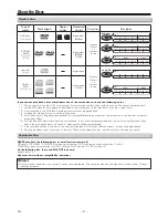 Preview for 6 page of Sanyo FWDP105F B Owner'S Manual