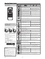 Preview for 9 page of Sanyo FWDP105F B Owner'S Manual