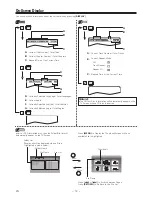 Preview for 12 page of Sanyo FWDP105F B Owner'S Manual