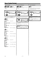 Preview for 13 page of Sanyo FWDP105F B Owner'S Manual